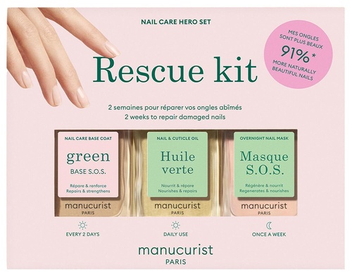 Manucurist RESCUE KIT